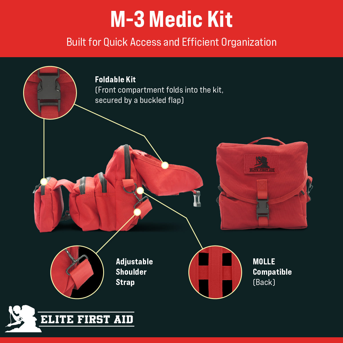 M3 Medic Kit - First Aid - Elite Kits