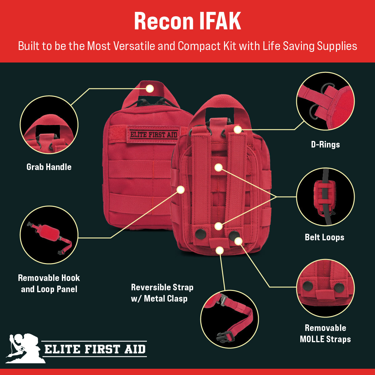 Recon IFAK - First Aid - Elite Kits - US Made