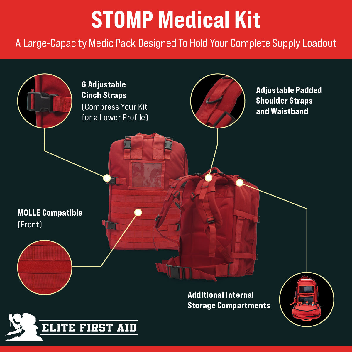 STOMP Medical Kit - Advanced - Elite First Aid Kits
