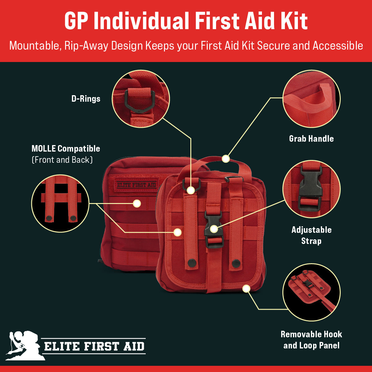 GP IFAK First Aid Elite Kits US Made