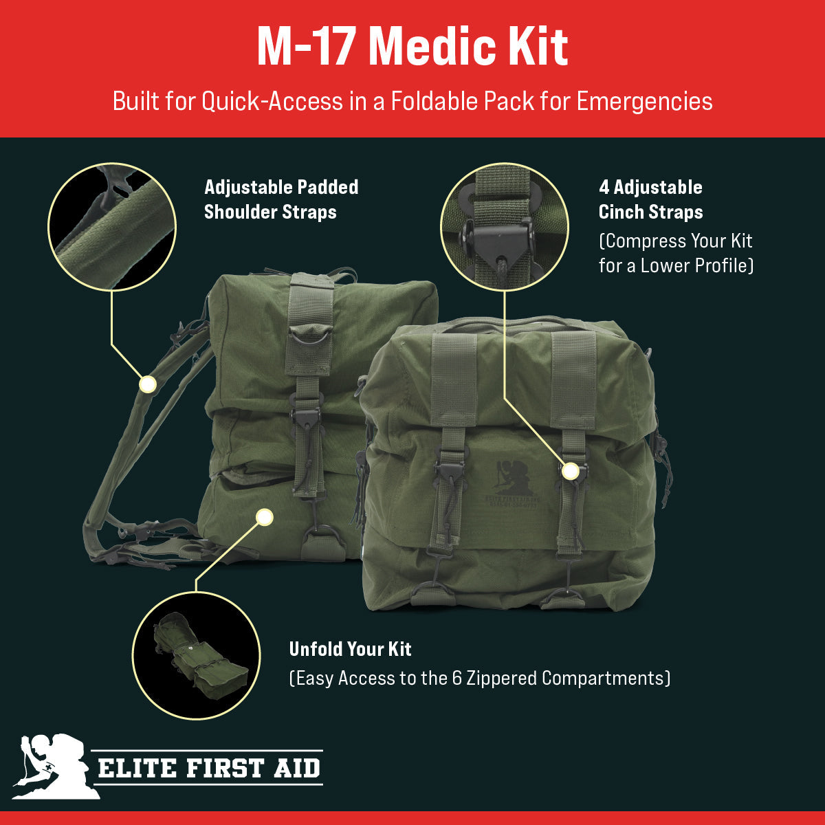 Elite First Aid M-17 Medic Kit - First Aid - US Made