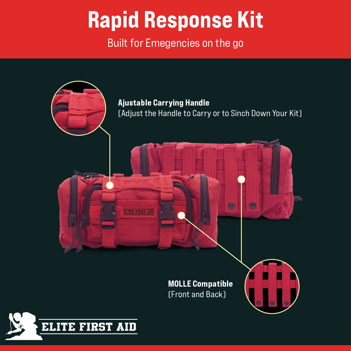 Rapid Response Kit First Aid Elite Kits