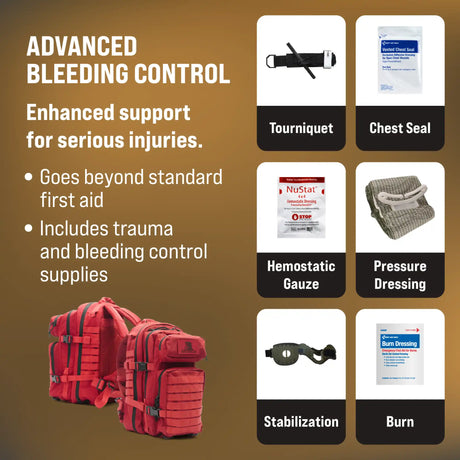 A red medical backpack with multiple compartments and pouches, designed for advanced bleeding control and trauma supplies.