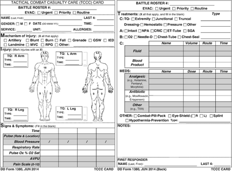 Tactical Combat Casualty Care Card (TCCC Card) DD Form 1380 798 Elite First Aid Kits