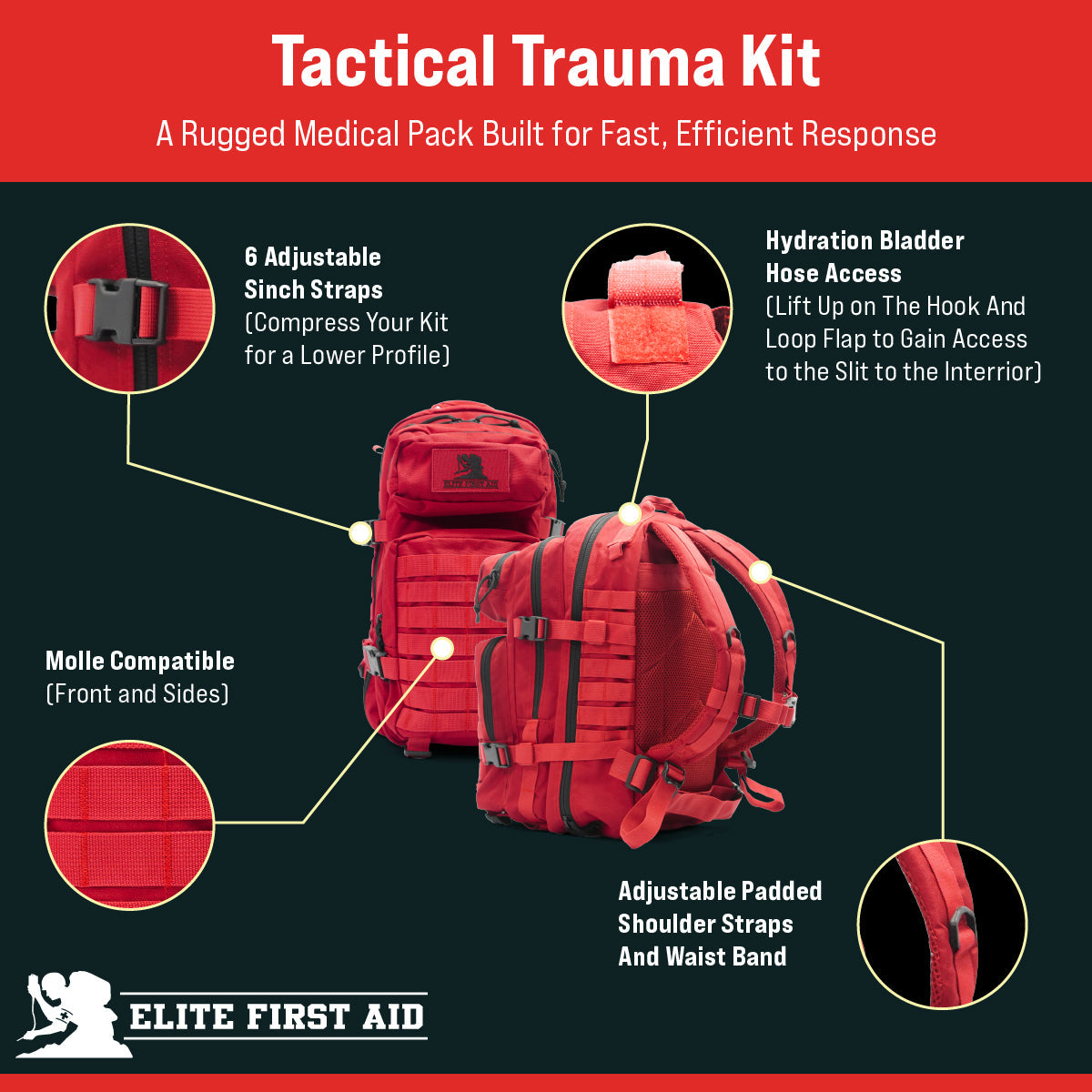 Tactical Trauma Kit Advanced Elite First Aid Kits